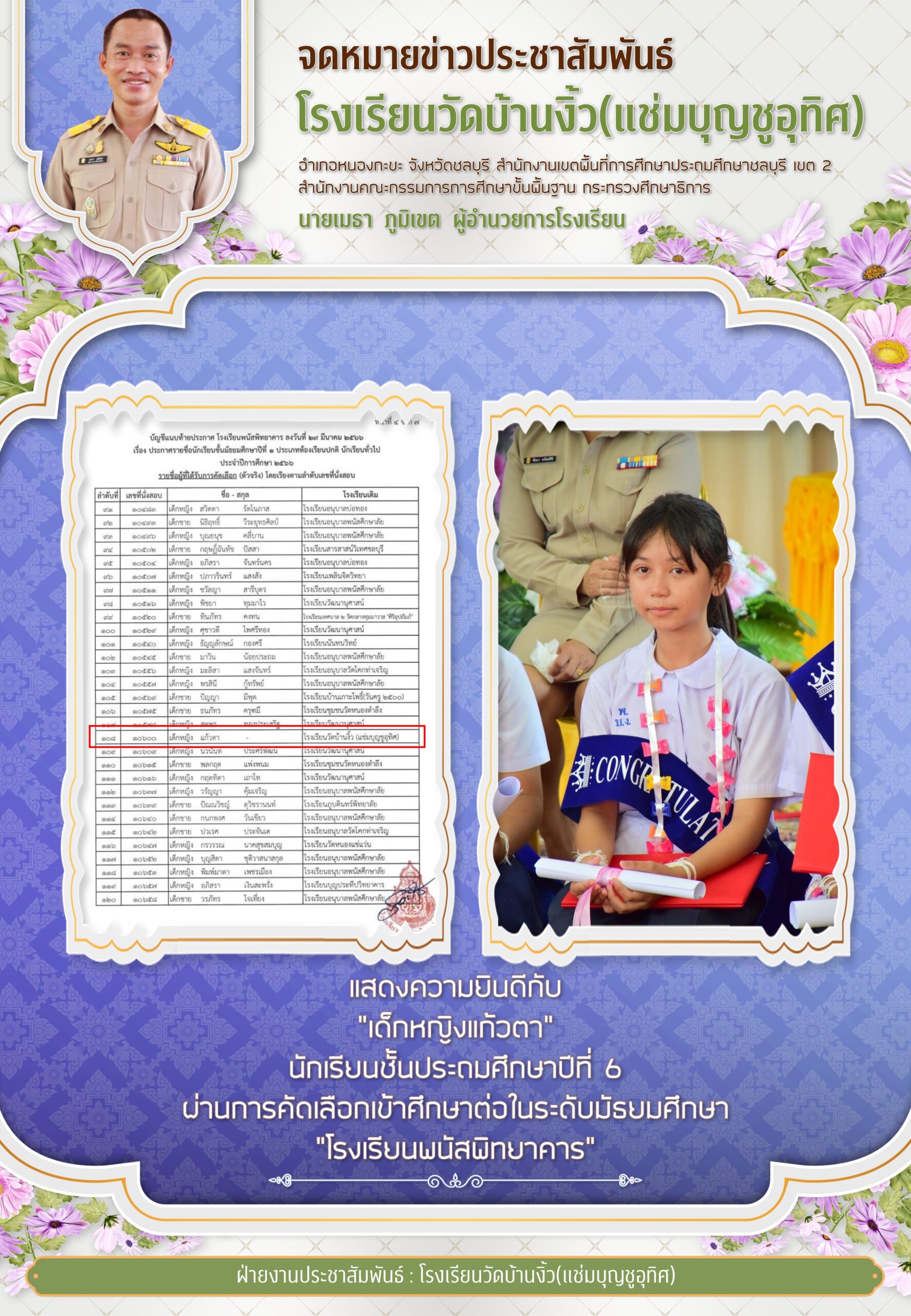 ขอแสดงความยินดีกับ “เด็กหญิงแก้วตา” นักเรียนชั้น ป.6 ผ่านการคัดเลือกเข้าศึกษาต่อในระดับมัธยมศึกษา โรงเรียนพนัสพิทยาคาร